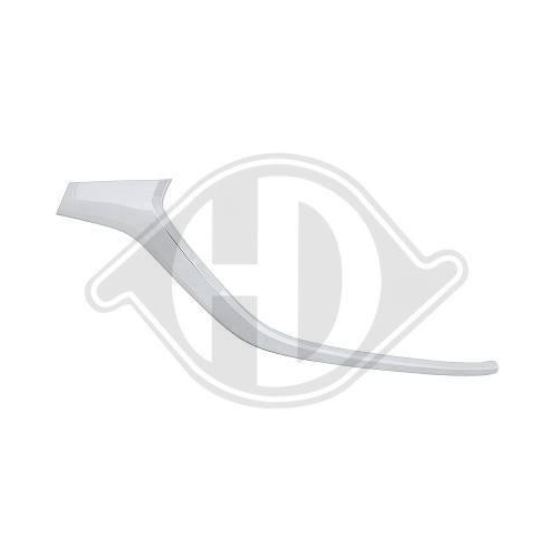 DIEDERICHS Zier-/Schutzleiste, Stoßfänger