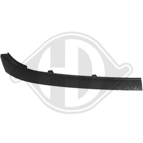 DIEDERICHS Bordure de phare Priority Parts