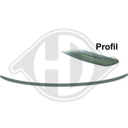 DIEDERICHS Alerón HD Tuning