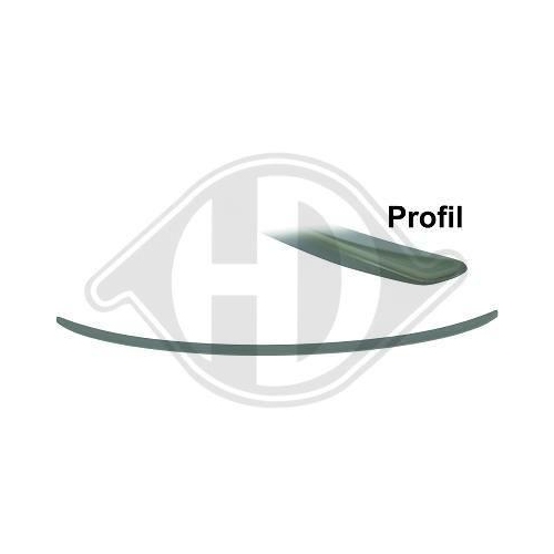 DIEDERICHS Spoiler HD Tuning