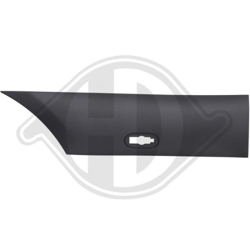 DIEDERICHS Friso, painel lateral