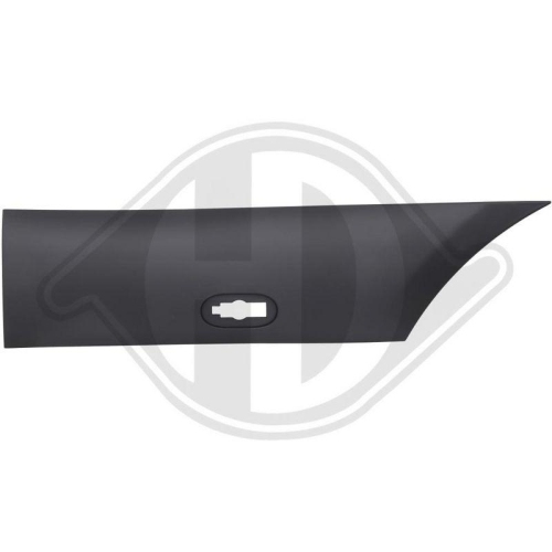 DIEDERICHS Friso, painel lateral