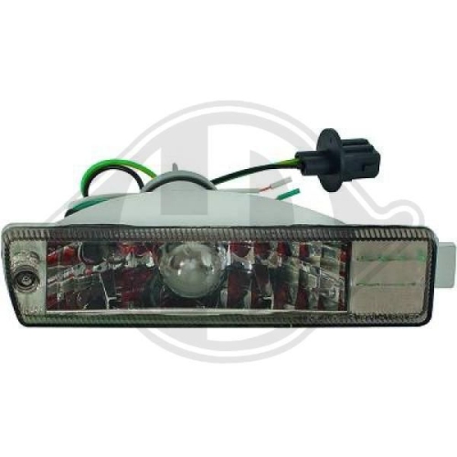 DIEDERICHS Indicator Set HD Tuning