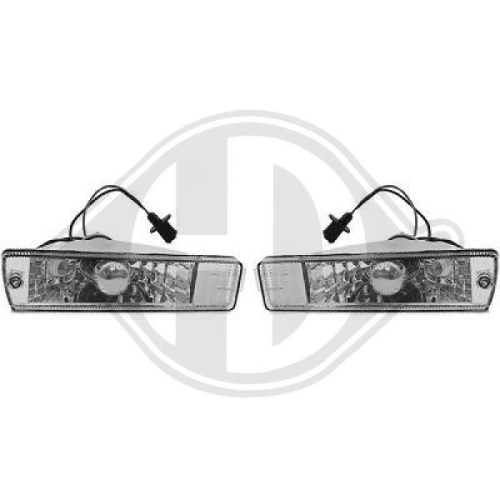 DIEDERICHS Indicator Set HD Tuning