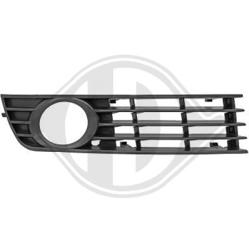 DIEDERICHS Ventilation Grilles, bumper Priority Parts