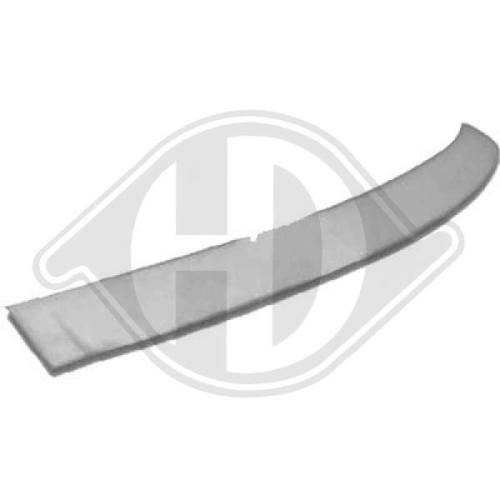 DIEDERICHS Spoiler HD Tuning