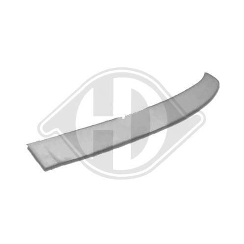 DIEDERICHS Spoiler HD Tuning