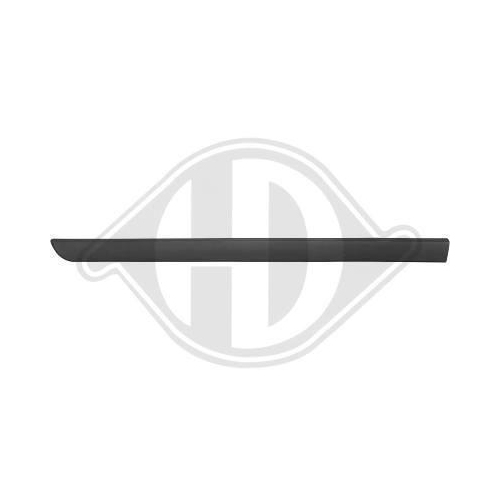 DIEDERICHS Trim/Protection Strip, door