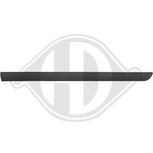 DIEDERICHS Süs /Koruma çıtası, Kapı