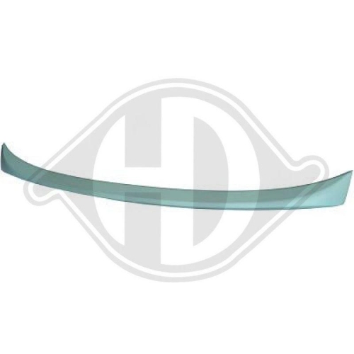 DIEDERICHS Спойлер HD Tuning