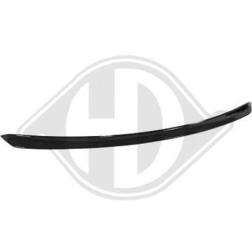 DIEDERICHS Spoiler HD Tuning