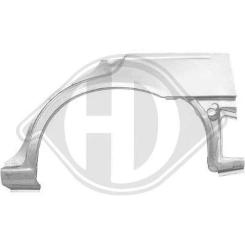 DIEDERICHS Panneau latéral