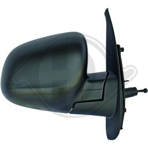 DIEDERICHS Retrovisor exterior