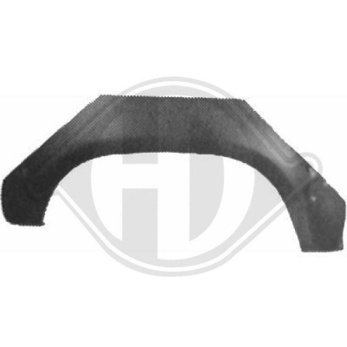 DIEDERICHS Panel lateral
