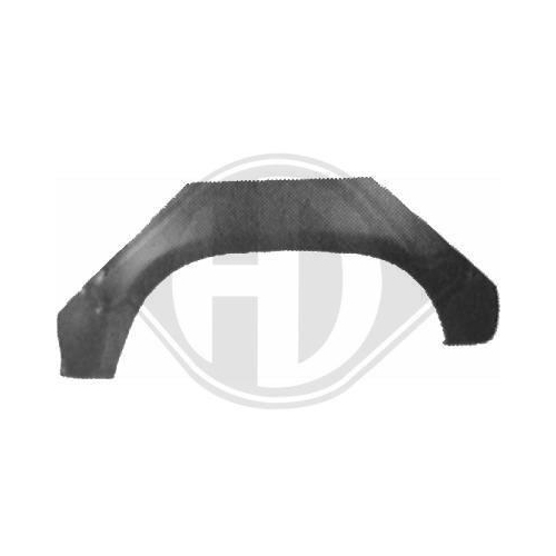 DIEDERICHS Panel lateral
