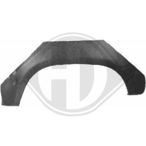 DIEDERICHS Panel lateral
