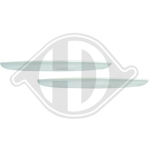 DIEDERICHS Cadre, grille de radiateur HD Tuning