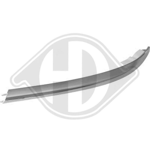 DIEDERICHS Облицовка / защитная накладка, буфер DIEDERICHS Облицовка / защитная накладка, буфер