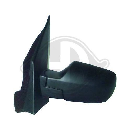 DIEDERICHS Retrovisor exterior
