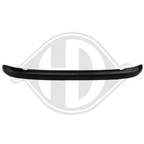 DIEDERICHS Sier- / beschermingspaneel, bumper Priority Parts