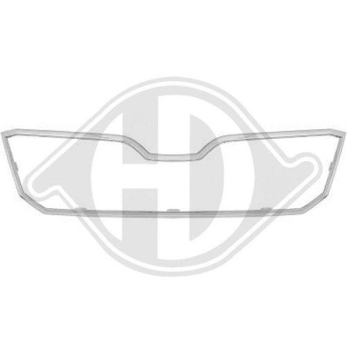 DIEDERICHS Rebordo, grelha de radiador Priority Parts