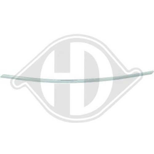 DIEDERICHS Jogo de frisos, pára-choques