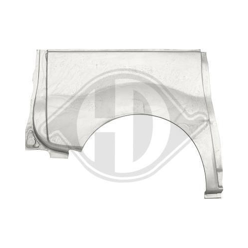 DIEDERICHS Panel lateral
