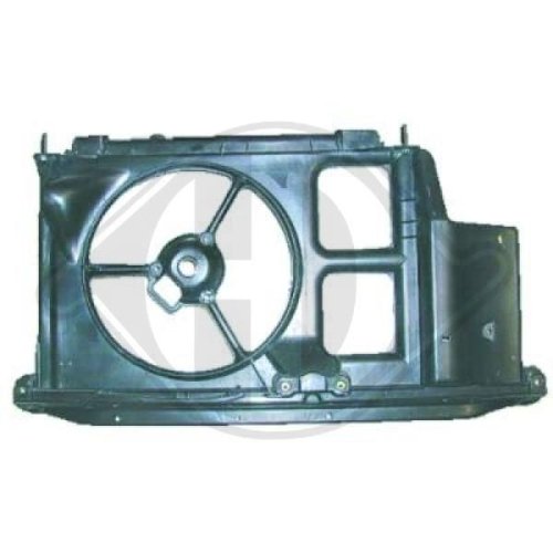 DIEDERICHS Cowling, radiator fan