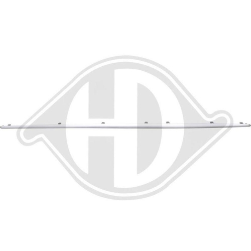 DIEDERICHS Sier- / beschermingspanelenset