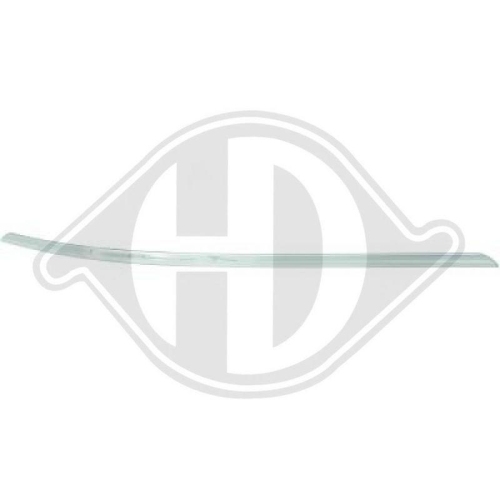 DIEDERICHS Sier- / beschermingspaneel, bumper