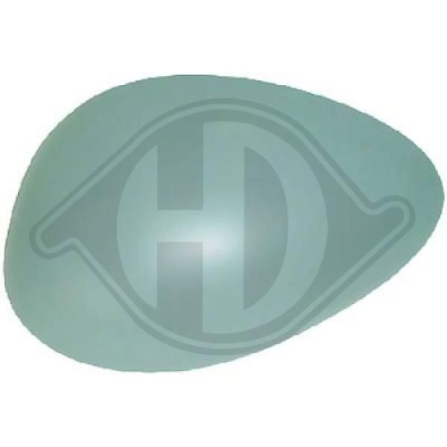 DIEDERICHS Cover, exterior mirror