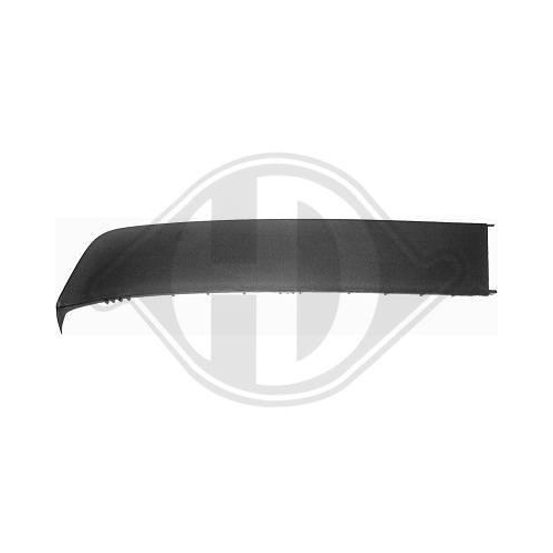 DIEDERICHS Spoiler
