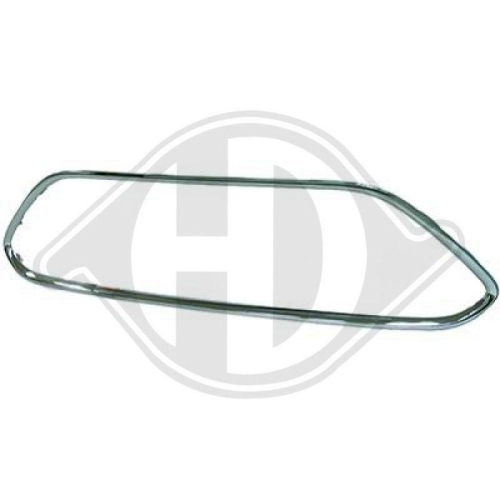 DIEDERICHS Telaio, Griglia radiatore Priority Parts