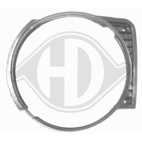 DIEDERICHS Frame, radiator grille