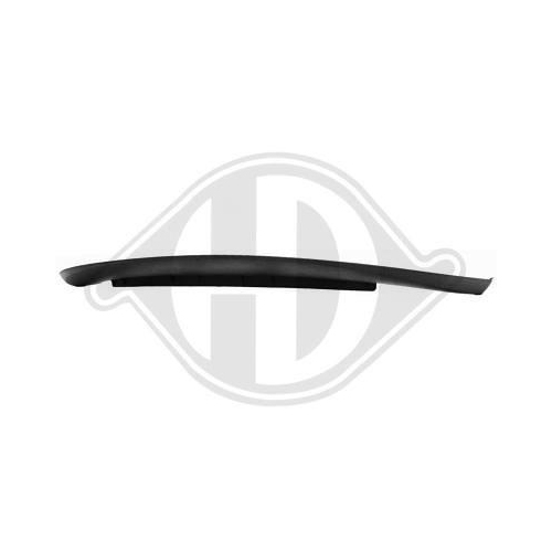 DIEDERICHS Spojler Priority Parts