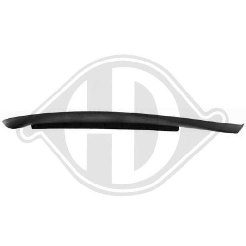 DIEDERICHS Rüzgarlık Priority Parts