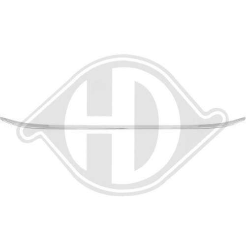 DIEDERICHS Sier- / beschermingspaneel, bumper