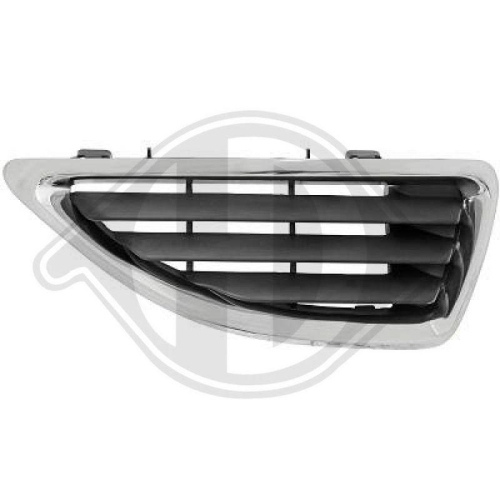 DIEDERICHS Grille de radiateur Priority Parts