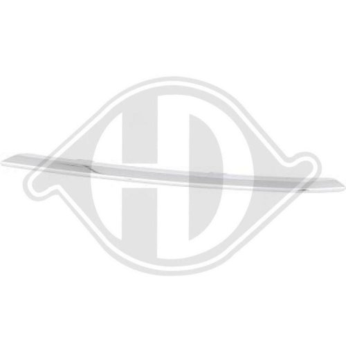 DIEDERICHS Sier- / Beschermingspaneel, radiateurgrille