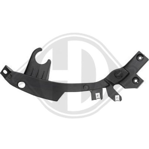 DIEDERICHS Radiator Support