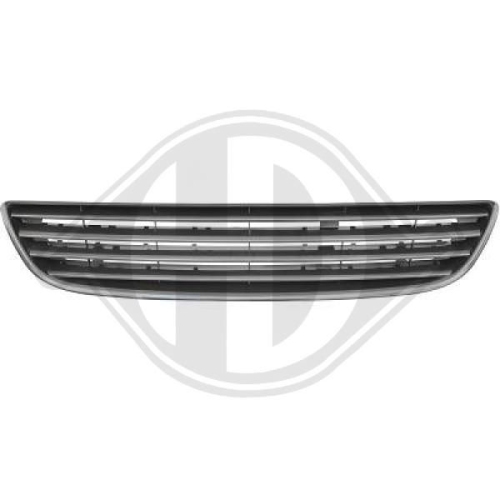 DIEDERICHS Radiator Grille HD Tuning