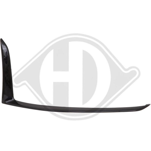 DIEDERICHS Облицовка, бампер