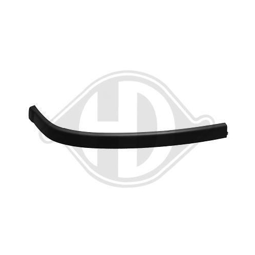 DIEDERICHS Rüzgarlık Priority Parts