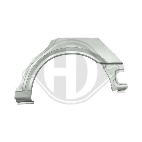 DIEDERICHS Panel lateral