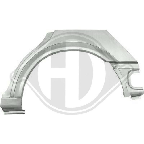 DIEDERICHS Panel lateral