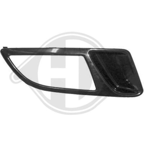 DIEDERICHS Grille de ventilation, pare-chocs Priority Parts