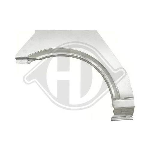 DIEDERICHS Panel lateral