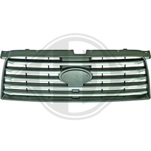 DIEDERICHS Radiateurgrille