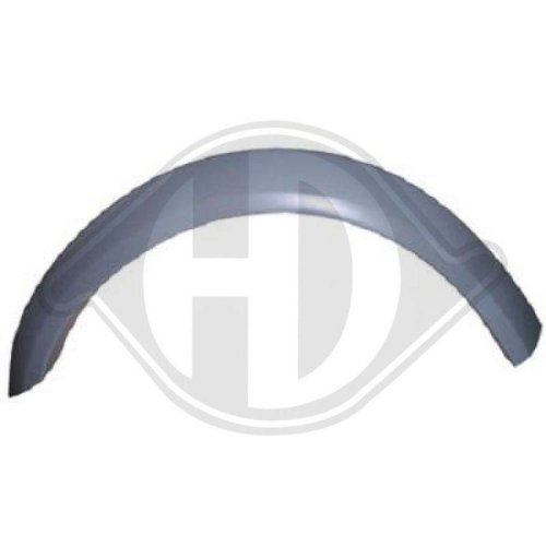 DIEDERICHS Боковина