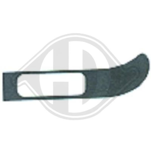 DIEDERICHS Trim/Protection Strip, bumper Priority Parts